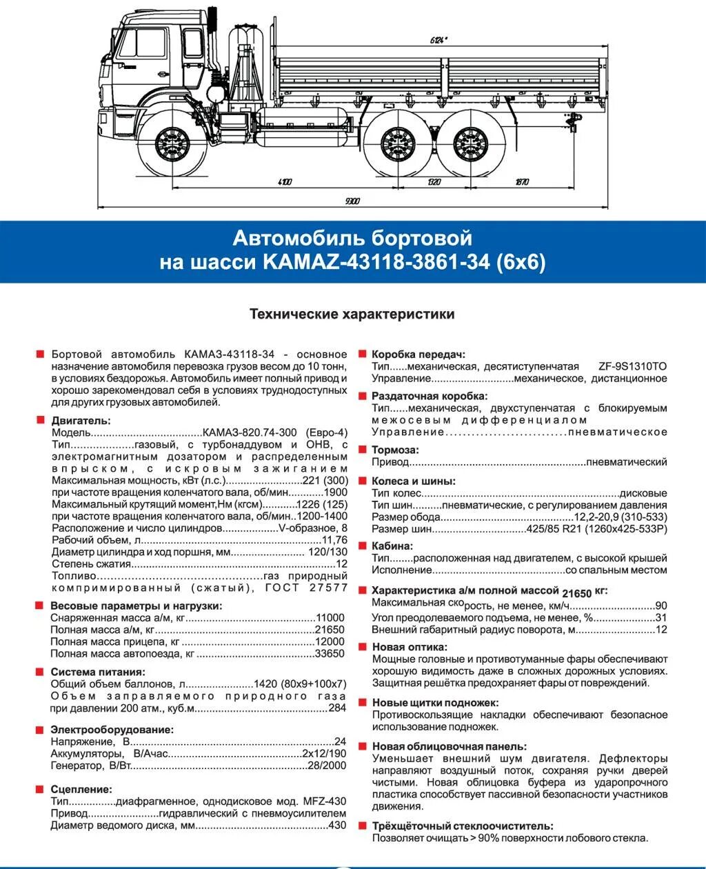 Маркировка шасси