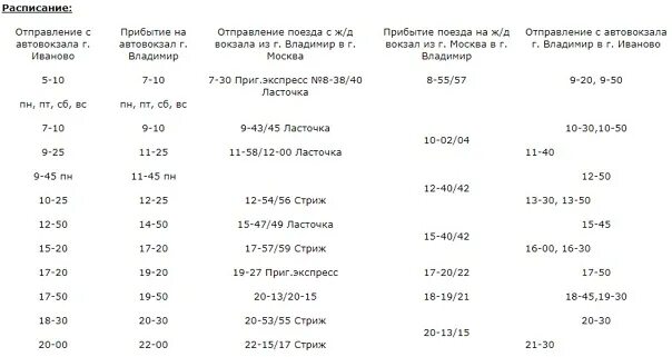 150 автобус иваново расписание. Расписание автобусов Ивановские мануфактуры во Владимире. Москва Иванова электрички Ласточка расписание. Расписание ласточки Иваново-Москва.