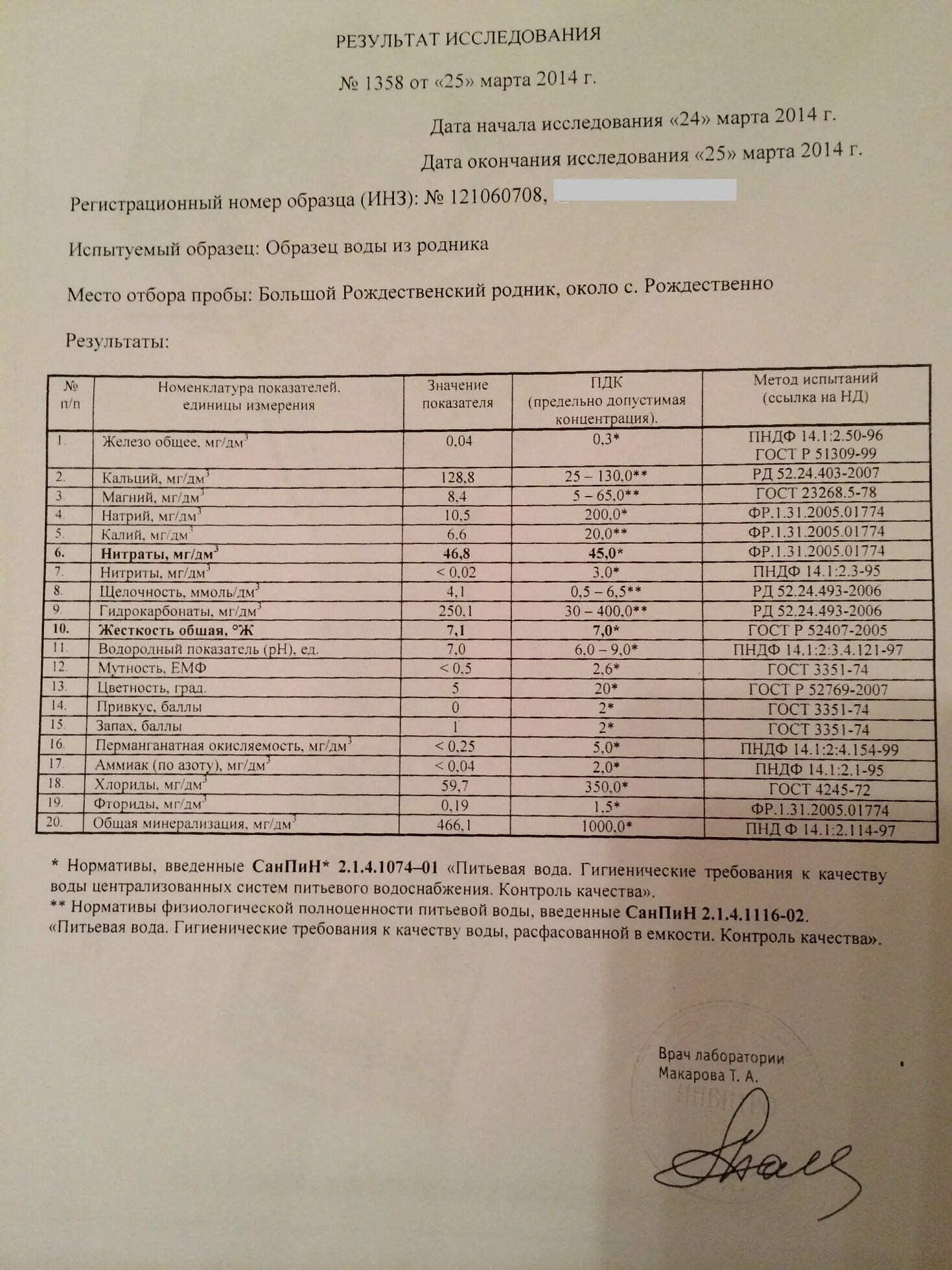 Где можно сделать анализ воды. Анализ воды. Анализ воды из родника. Родник Подрезково анализ воды. Результаты анализа воды из родника.