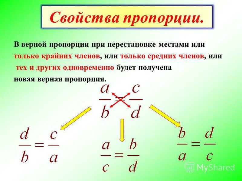 Решение трех членов. Свойство пропорции. Основное свойство пропорции. Свойства пропорции в математике. Основное свойство пропорции дробей.