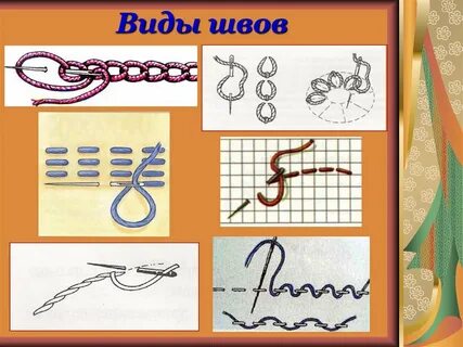 Швы картинки и названия