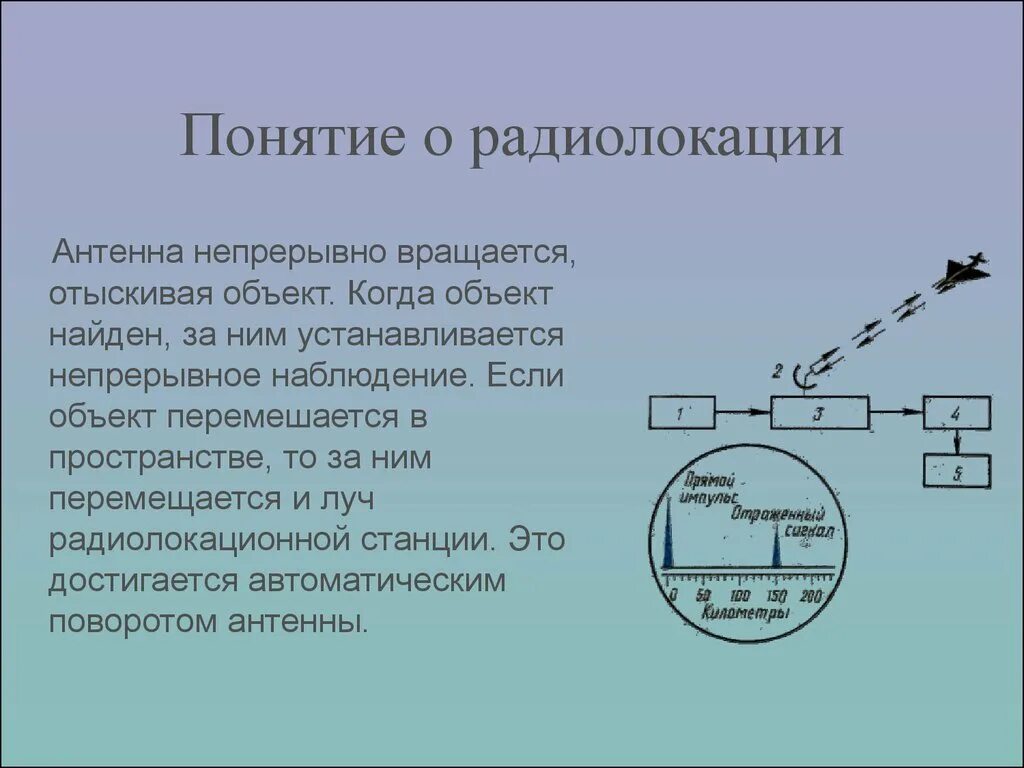 Радиолокация и ее применение. Распространение радиоволн радиолокация. радиоволны презентация 11 класс. радиолокация презентация. принцип работы радиолокации.