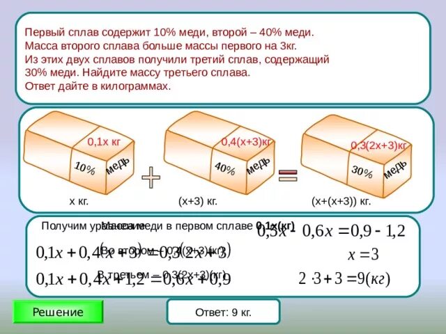 Первый сплав 10 меди второй 40. Имеется два сплава. Первый сплав содержит 5% меди. Первый сплав. Первый сплав содержит 10 меди второй. Первый сплав содержит 10 меди второй 40 меди.