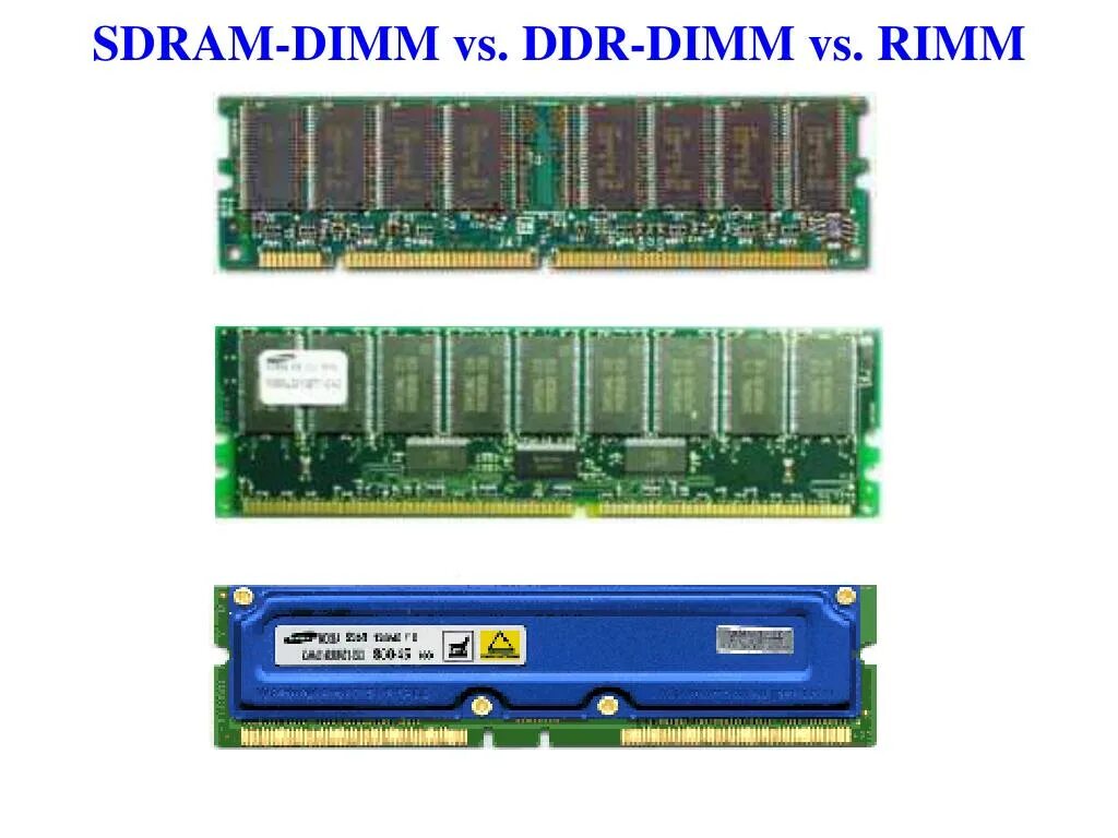 Оперативная память купить днс. Оперативная память DDR rimm DIMM. Модули оперативной памяти DDR rimm DIMM. Оперативная память ddr3 MSX. Оперативная память ddr3 2100.