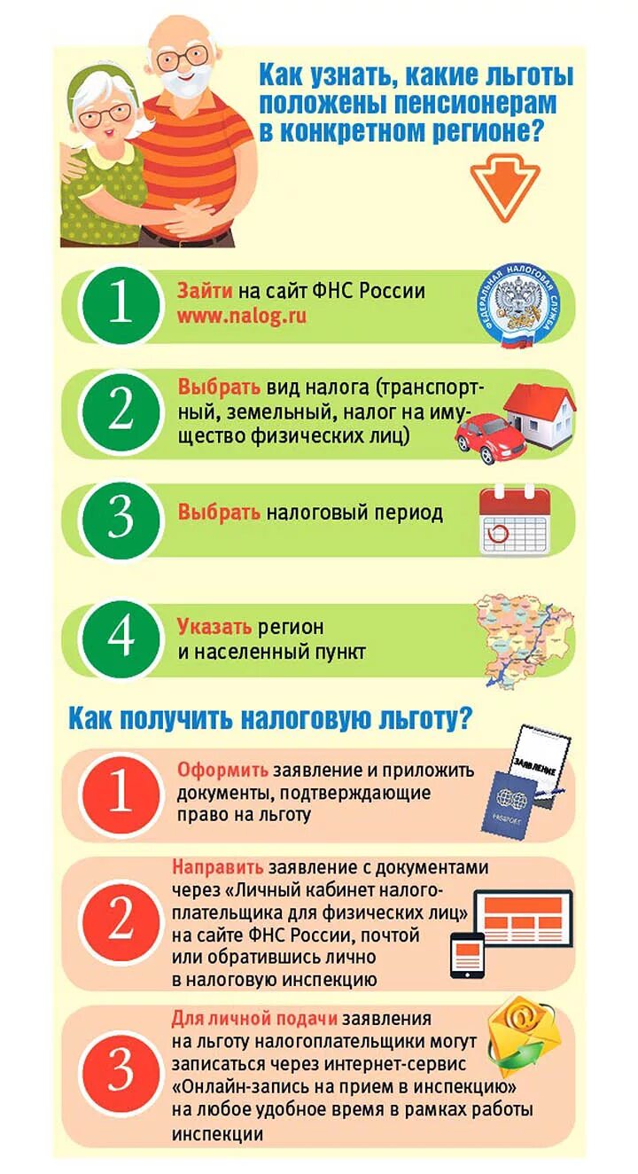 Налоговые льготы. Есть ли льготы для пенсионеров по. Есть ли льготы для пенсионеров по. Льготы в налогообложении. Виды льгот пенсионерам.