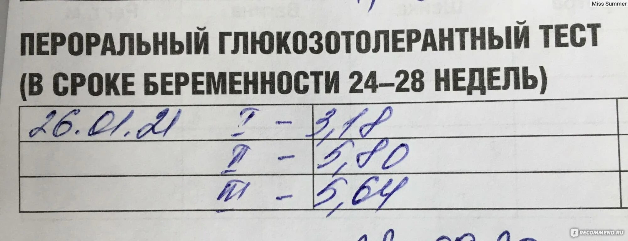 Глюкозотолерантный тест при беременности (ГТТ). Показатели глюкозотолерантного теста у беременных. Глюкозотолерантный тест норма у беременных. Нормы для беременных глюкозотолерантный тест беременных. Глюкозотолерантный тест отказаться