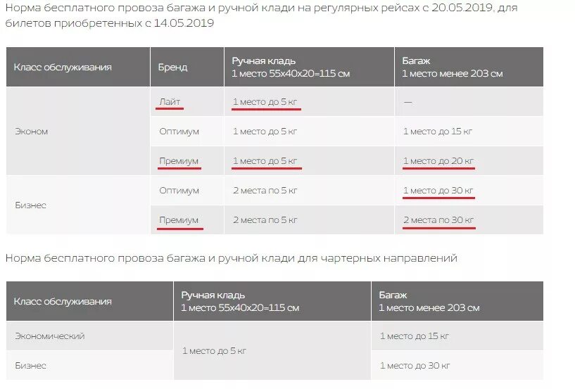 Билеты нордвингс авиабилеты. Параметры ручной клади авиакомпании Северный ветер. Северный ветер ручная кладь габариты 2022. Габариты ручной Нордвинд. Северный ветер авиакомпания ручная кладь.