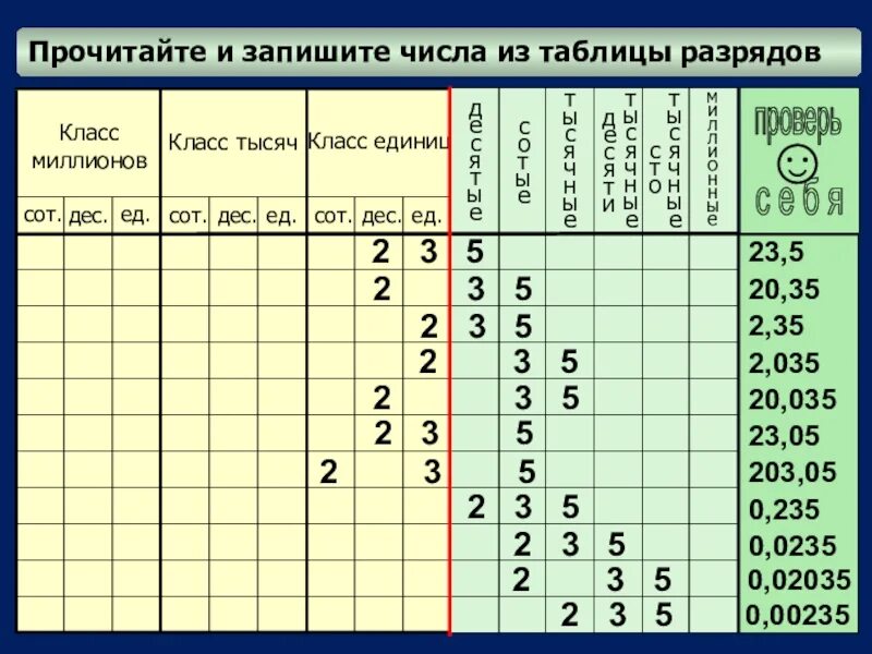 Прочитай записанные в 1 числа