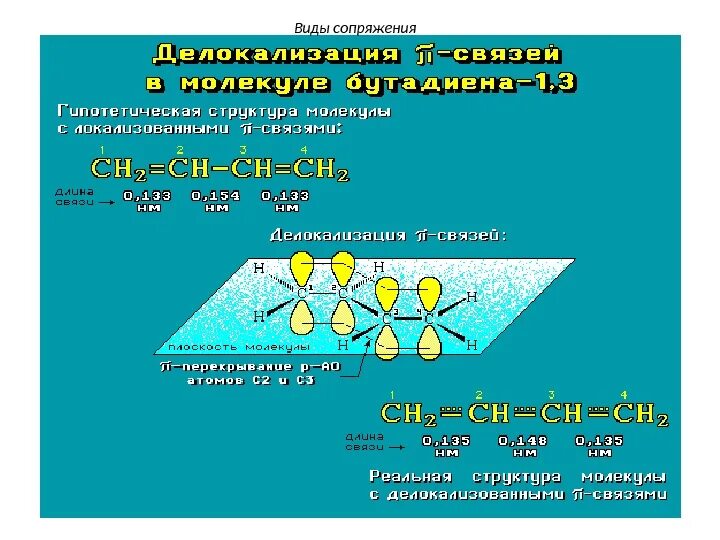 Бутадиен 1 3 связи