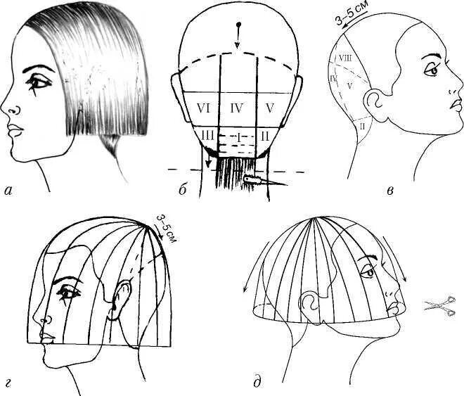 Боб каре схема. Стрижка Боб каре градуированное технология. Технология стрижки градуированное каре схема. Схема стрижки Боб каре градуированное. Технология стрижки градуированное каре схема описание.