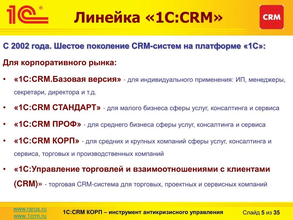 1с crm модули. 1c crm. подсистема crm в 1 с. 1с:crm (корп). модуль crm для 1с.