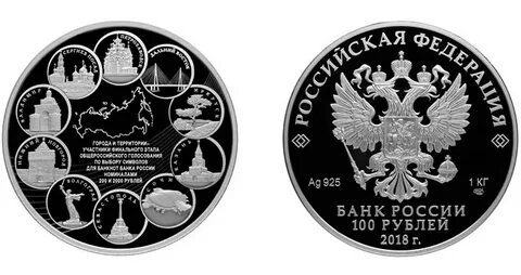 Выбор рубля