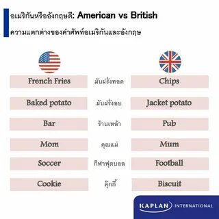 American english guide