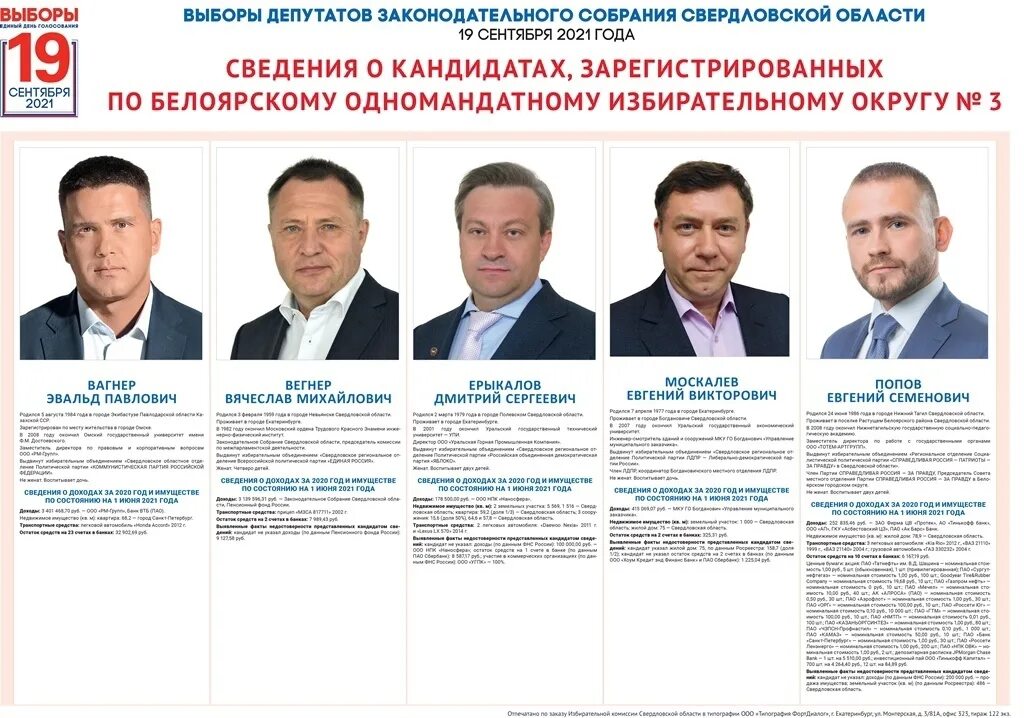 Цели избирательной кампании. Голосование 2021. Итоги выборов в госсовет коми 2021. Выборы 2022 в карелии кандидаты. Итоги выборов в госдуму 2021.