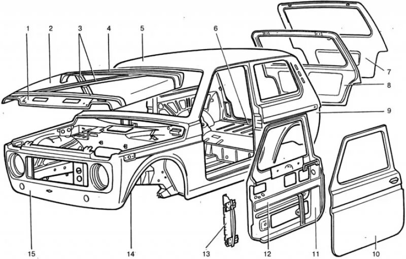 Элементы кузова ВАЗ Нива 21213. Элементы кузова Нива 21213. Кузов Нива 21213 детали кузова. Детали кузова Нива 21213 схема.