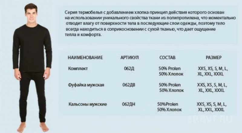 Размерная сетка мужских кальсон. Термобелье Вольф таблица размеров. Размер термобелья мужской таблица. Размер мужских кальсонов. Видео размер мужского