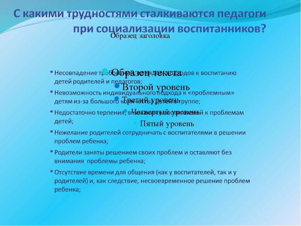 Образование какие проблемы есть. Трудности в работе воспитателя. Трудности воспитателя в работе с детьми. Трудности в работе воспитателей ДОУ. Трудности в работе с детьми дошкольного.