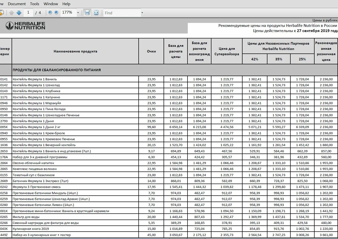 Гербалайф продукция 2023. Прайс лист Гербалайф. Гербалайф прайс лист 2021. Прайс лист.