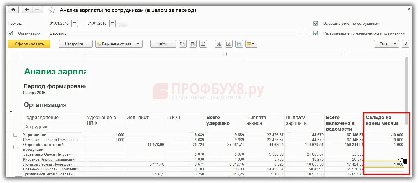 Зуп свод начислений и удержаний. Отчет по заработной плате. Анализ по зарплате. Ведомость на выплату заработной платы. Анализ зарплаты по сотрудникам.