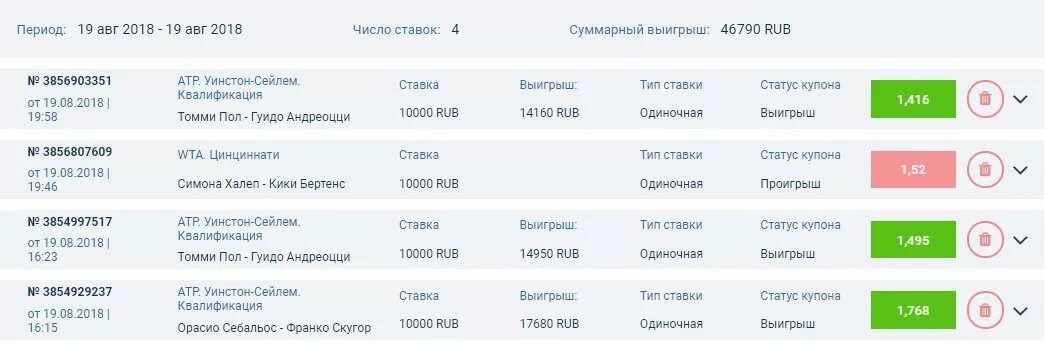 Ставка на выигрыш 10000. Типы ставок. Суммарные выигрыши в ставках. Одиночная ставка.