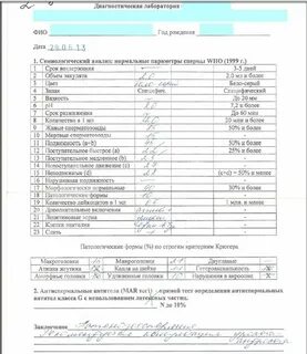 Какие анализы сдавать после 40 лет мужчинам