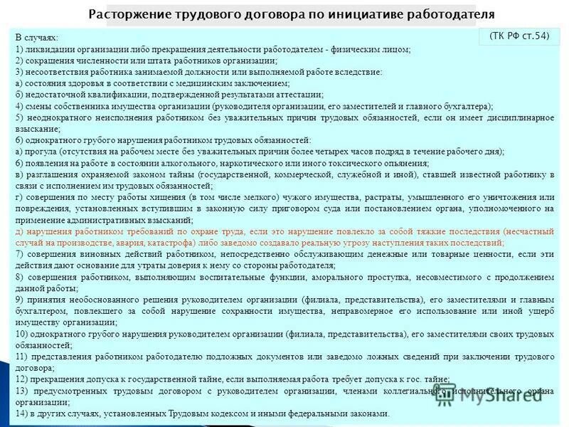 при расторжении трудового договора. ликвидация организации прекращение деятельности работодателем. уволен в связи с ликвидацией организации. прекращение деятельности организации. расторжение договора по инициативе работодателя.