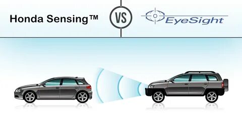 Honda sensing