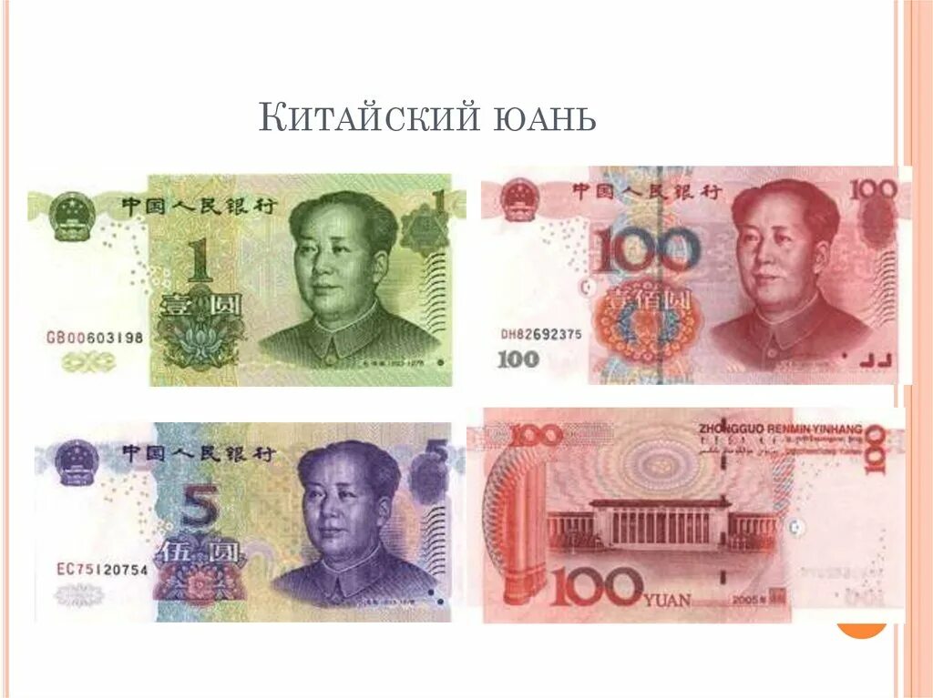 Деньги Китая юань. Купюра Китая юань. Современные китайские юани. Юань изображение.