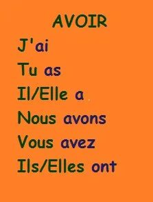 Avoir спряжение французский