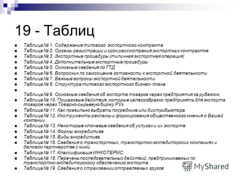 Критерии здоровьесберегающих технологий. Оглавление доклада. Требования к предмету договора. Содержание договора пожертвования. Содержание плана действий по предупреждению и ликвидации чс.