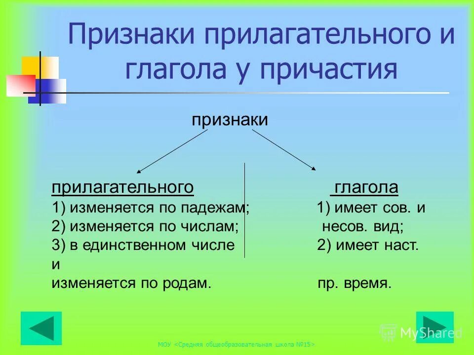 Признаки причастия желтеющую