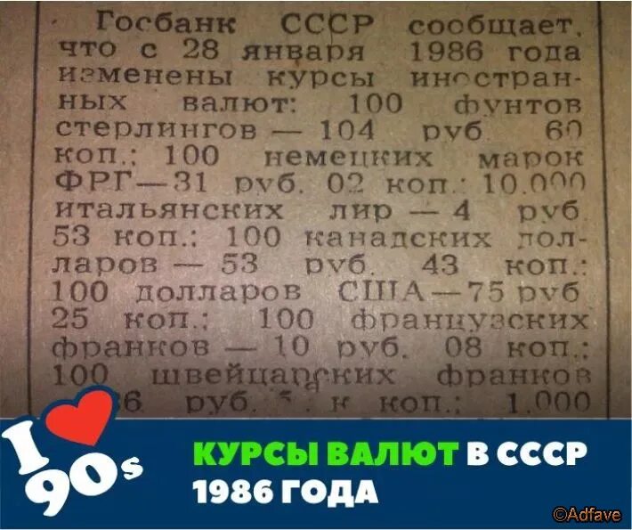 Курс доллара в 1986 году в СССР. Курсы валют СССР. Курсы валют в СССР 1986 года. Курс валют 1986 года.