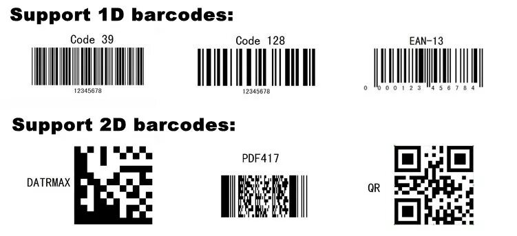 Функции штрих кода. Баркод pdf417 сканер. Штрих код линейный 1d. QR код сканер Honeywell. Первый штрих код.