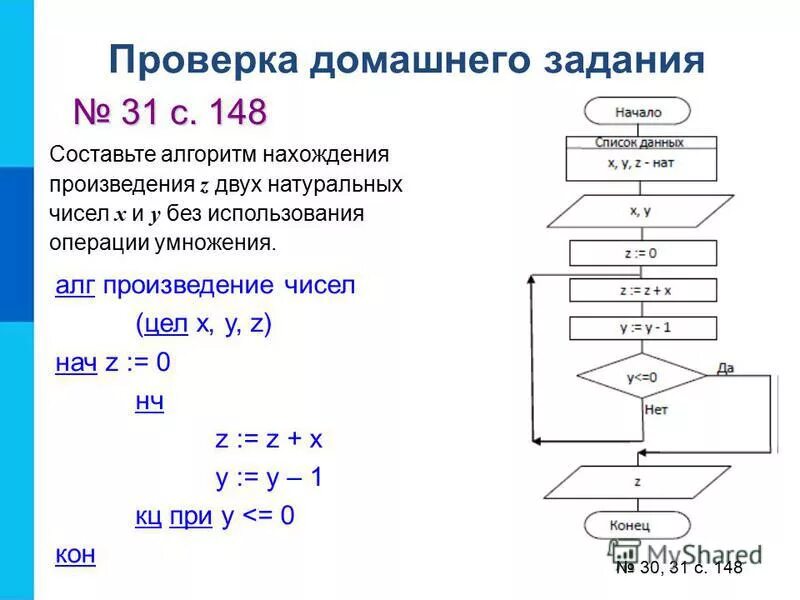 Произведение x y