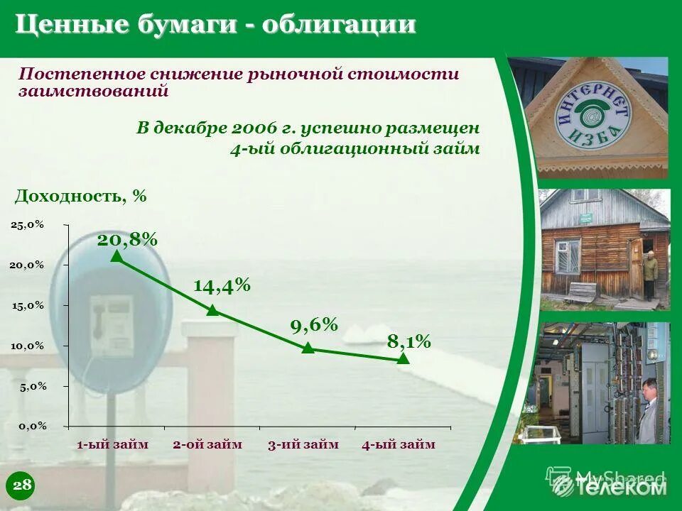 динамика изменения ключевой ставки цб рф 2020. рост стоимости ценных бумаг. доходность акций и облигаций график. график рынка ценных бумаг в россии. доходность ценных бумаг.