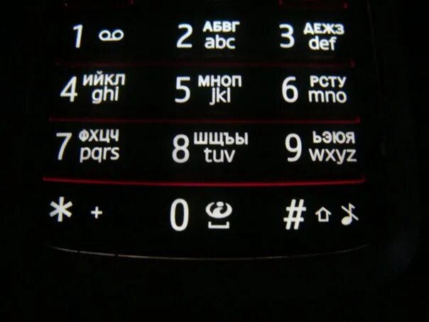 Клавиатура кнопочного телефона с буквами. Клавиатура телефона цифры. Телефонная клавиатура с буквами и цифрами. Клавиатура телефона с буквами и цифрами. Цифры местоположения