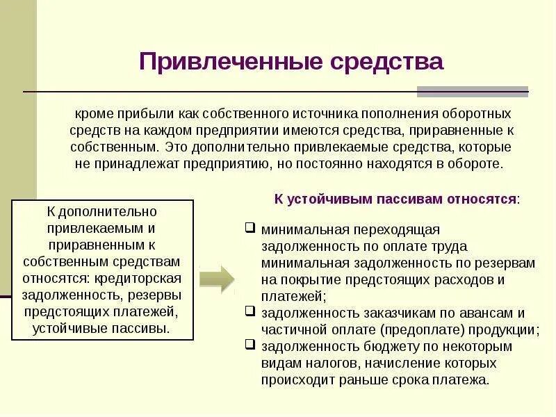 Учет привлеченных средств. Учет привлеченных средств