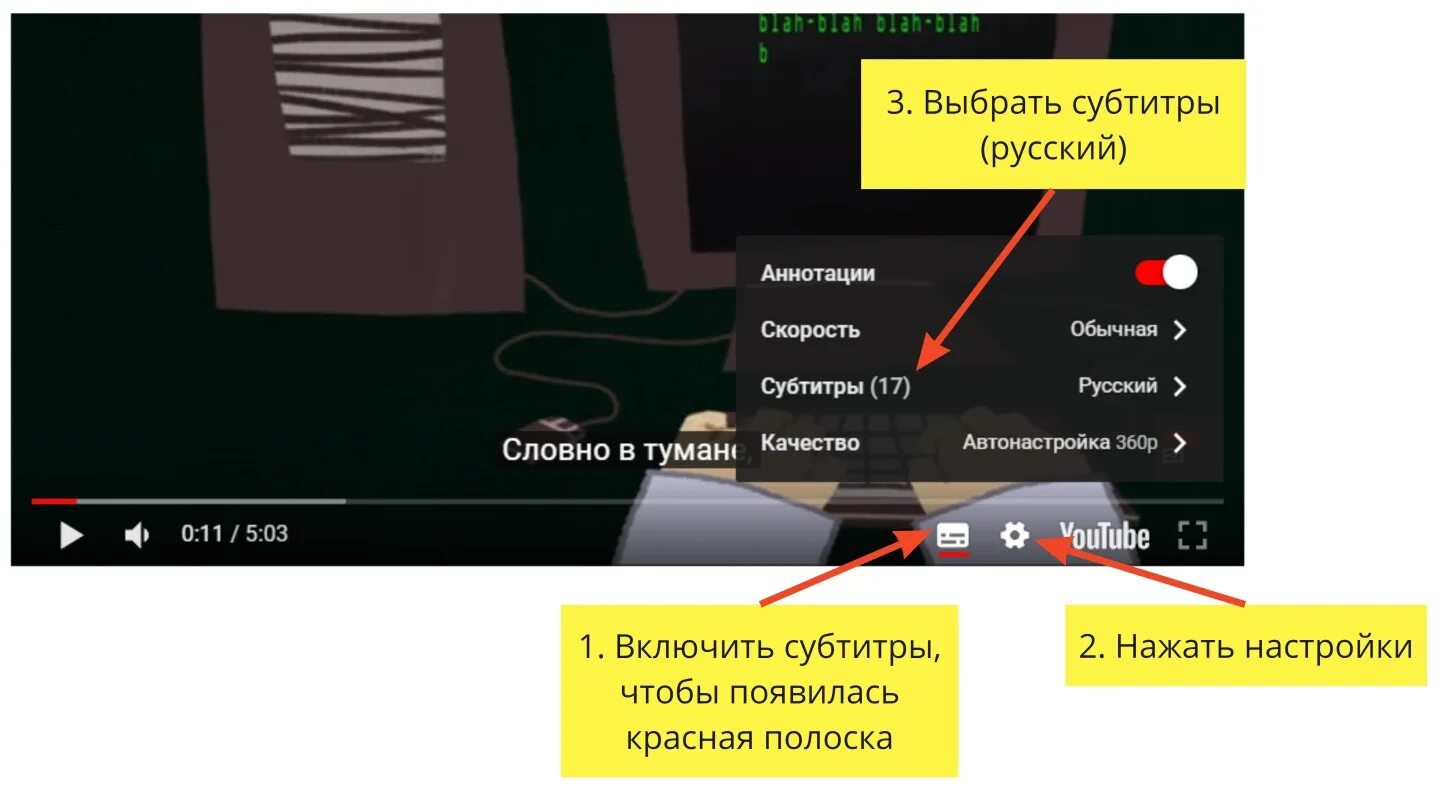 Youtube русские субтитры