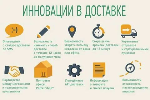 Качество доставки в срок
