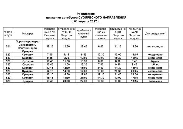 Расписание 101 автобуса петрозаводск. Расписание автобусов Суоярви Петрозаводск. Расписание автобусов Суоярви. Расписание пригородных автобусов Петрозаводск Суоярви. Автовокзал Суоярви расписание автобусов.
