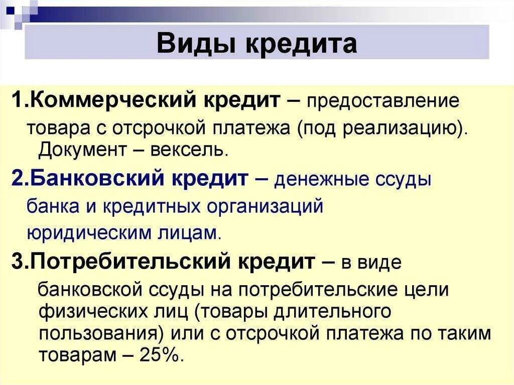 Банк это кредитное учреждение. Виды кредитов. Виды кредитования. Основные виды кредитов. Кредиты виды кредитов.