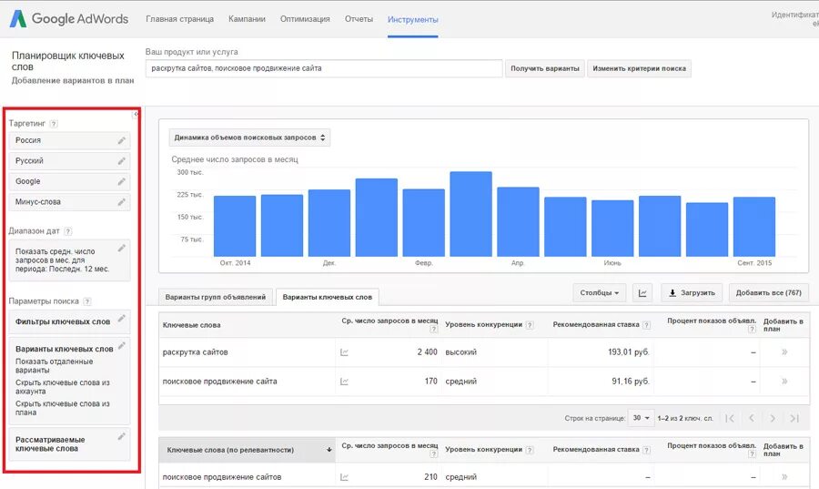 Количество результатов на странице. Планировщик ключевых слов Google. Планировщик ключевых слов Google Adwords. Планировщик гугл АДС. Google Adwords настройка.