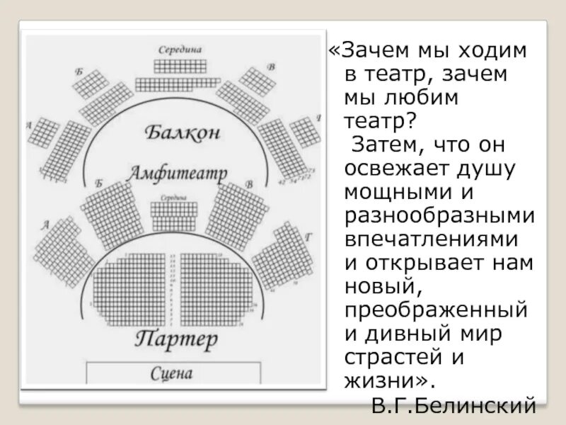 Почему нравится театр. Почему люди ходят в театр. Зачем мы ходим в театр. Театр зачем.