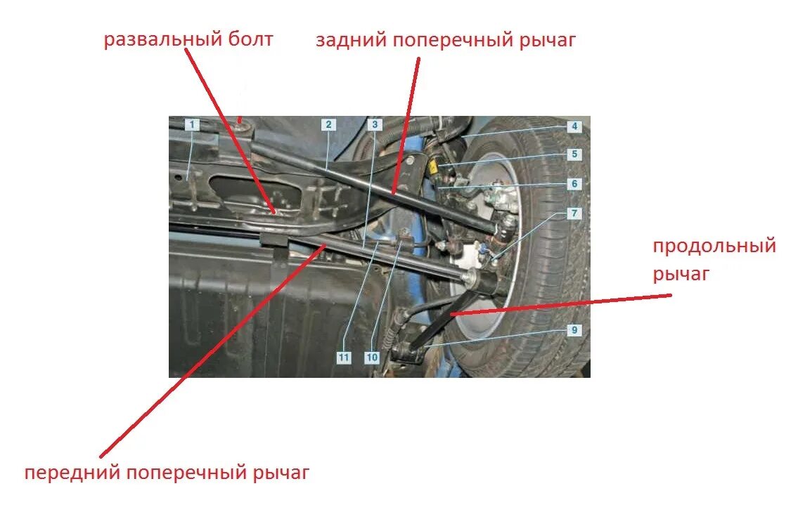 Задняя подвеска Лачетти хэтчбек 1.4. Шевроле Лачетти задние продольные сайлентблоки. Сайлентблок рычага на Chevrolet Lacetti задняя подвеска. Рычаг тяги Лачетти седан. Шевроле лачетти хэтчбек подвеска