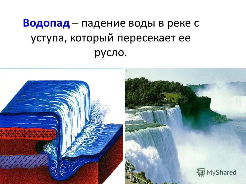 Вода падающая с уступа. Падение воды с водопада. Падение воды реки с уступа. Падение воды в реке с уступа пересекающего речное русло. Скорость падение водопада.