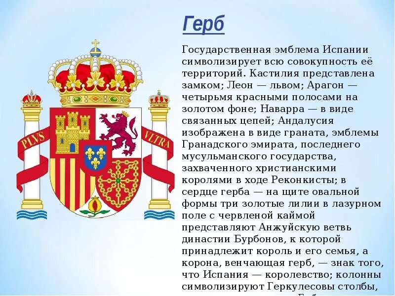 Рассказ о Испании 2 класс. Рассказ о Испании для 3 класса. Испания презентация. Презентация по Испании.