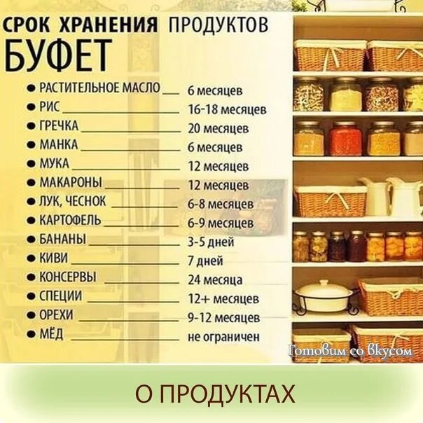 Сроки хранения круп. Сроки годности хранения круп. Сроки хранения продуктов питания. Сроки годности круп таблица.