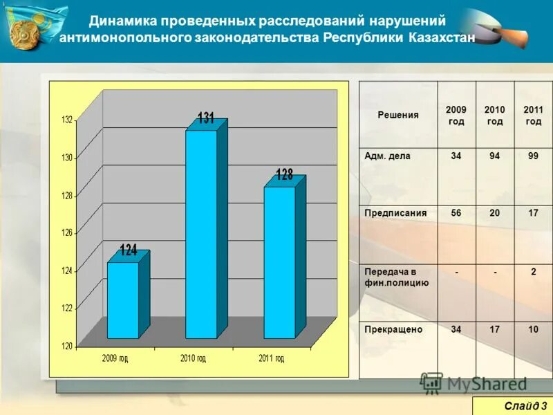 Рк решение. Суд инстанции в упк. Рк решение. Постановление суда рк. Основания отмены судебных постановлений.
