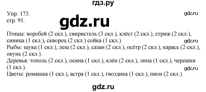 Упр 96 4 класс 1 часть. Гдз по родному русскому языку 4 класс. Гдз родной русский язык 4 класс. Гдз по родному яз 4 класс. Домашнее задание по родному языку 4 класс.