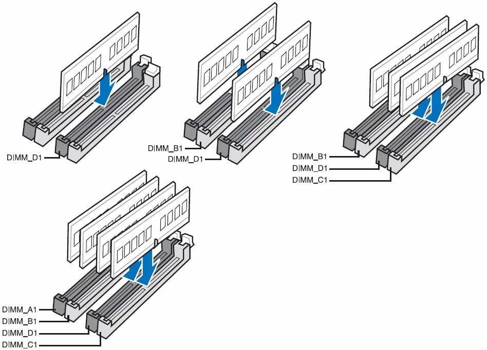 Как вставлять 2 планки оперативной памяти в 4 слота. Как поставить 3 планки оперативной памяти ddr3. Как правильно ставить планки оперативной памяти ddr3. Как правильно установить планки оперативной памяти в 4 слота. Как правильно вставлять оперативную память